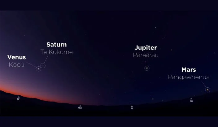 Planets line up in night sky