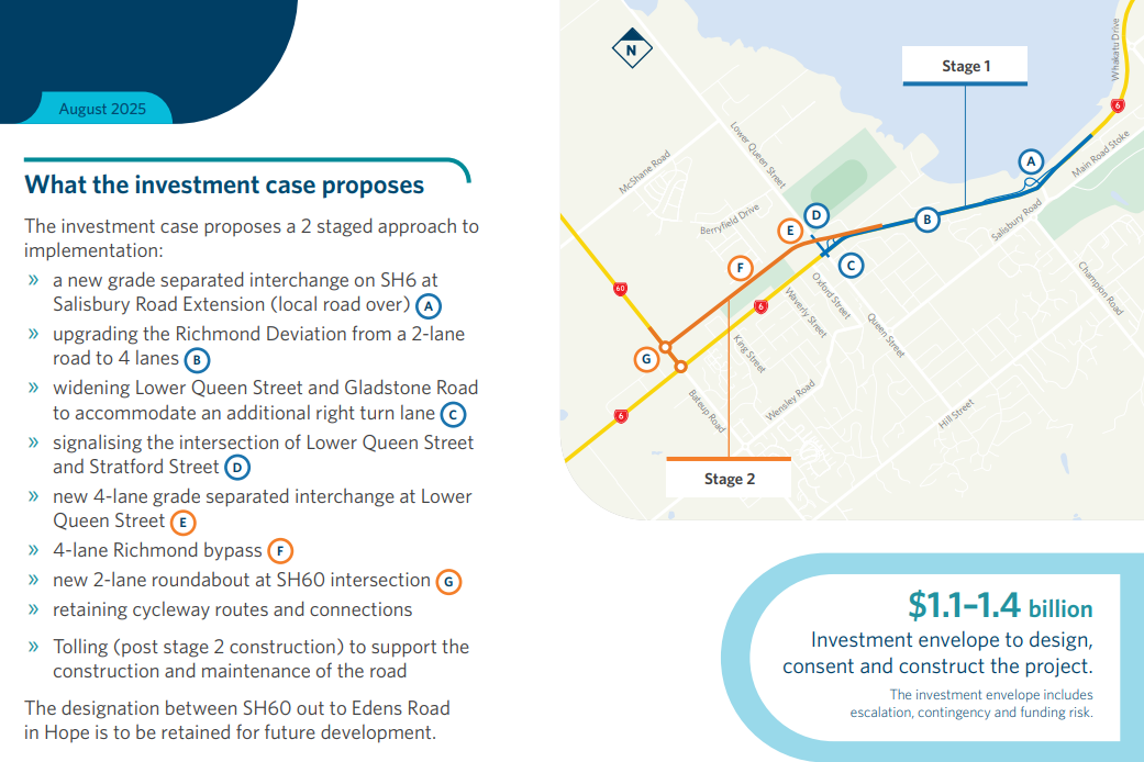 Hope Bypass timeline murky as candidates clash over delivery