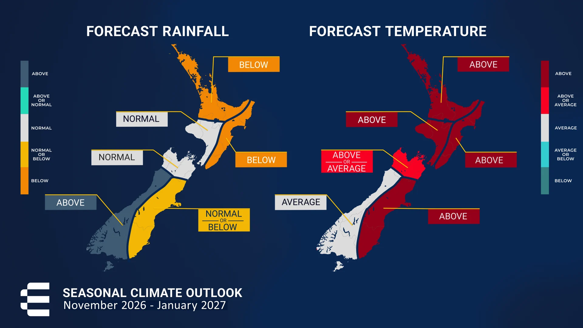 Nelson Tasman summer weather outlook revealed