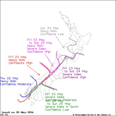 High Winds Expected