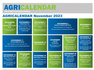 Agricalendar November 2023
