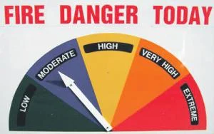 Danger of fires can turn quickly
