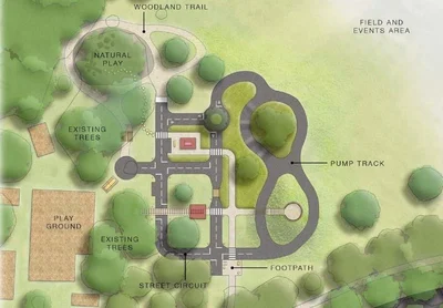 Seal of approval for bike skills park concept